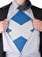 Scot, Scot po angielsku