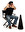 jobs zawody