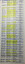 irregular verbs po angielsku